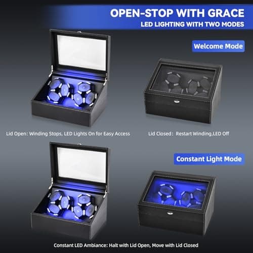 hightall Luxury Automatic Watch Winder for Rolex/Omega/Cartier for Automatic Watches with Whisper-Quiet Motor (<5dB), Anti-Scratch Memory Foam & Stable Base