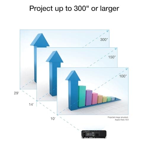 Epson Pro EX11000 3-Chip 3LCD Full HD 1080p Wireless Laser Projector, 4,600 Lumens Color/White Brightness, Miracast, 2 HDMI Ports, USB Power for Streaming, Built-in 16W Speaker