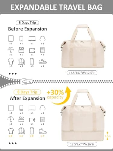 Capolo Expandable Travel Duffle Bags Weekender Overnight Bags for Women Men Hospital Bag for Women Labor Delivery with Toiletry Bag Waterproof