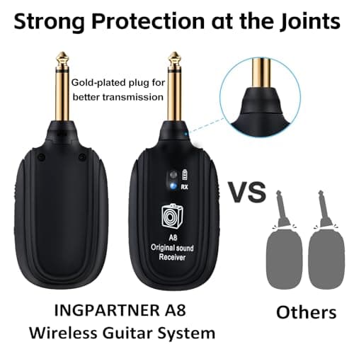 A8 Wireless Guitar Transmitter Receiver System, 2.4GHz Rechargeable, 24-bit/48KHz Audio, Low Latency <4ms for Electric Guitar & Bass, Wireless Audio Transmitter & Receiver (A8(1TX+1RX))