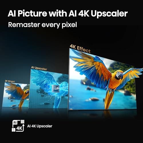 Hisense 65" Class QD6 Series (65QD6QF, 2025 Model) QLED 4K UHD Smart Fire TV, Voice Remote with Alexa, Dolby Vision, Dolby Atmos, Motion Rate 120, HDR 10+, Game Mode Plus, MEMC, VRR, ALLM