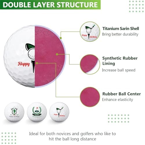 Threan Golf Ball Gift Set Funny Novelty Golfer Present for Men Birthday Dad Golfing Fan One Standard Size Unit