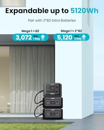 OUPES Mega 1 Portable Power Station 2000W (4500W Peak), 1024Wh LiFePO4 Battery Generator with 1400W AC Charging & 800W Solar Charging, Expandable to 5120Wh, for Home, Power Outages, Camping & RVs