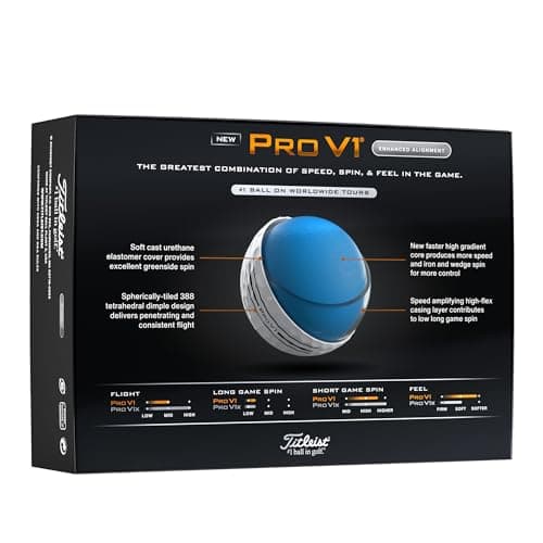 Titleist Pro V1