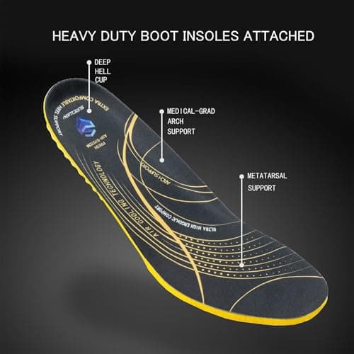SUREWAY 6” Mens Heavy Duty Steel/Composite/Soft Toe Work Boots for Men,Comfortable & Durable,Goodyear Welt,Full Grain Leather,Oil/Slip Resistant,Wedge Moc Toe Industrial Construction Boots/Shoes
