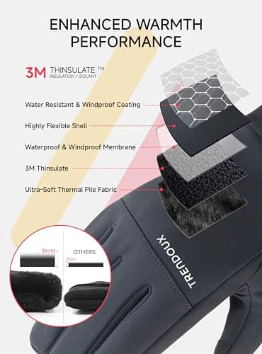 TRENDOUX Flexible Thick Winter Gloves: 3M Touchscreen Warm Gloves for Men Women, Waterproof & Windproof, Thermal Insulated