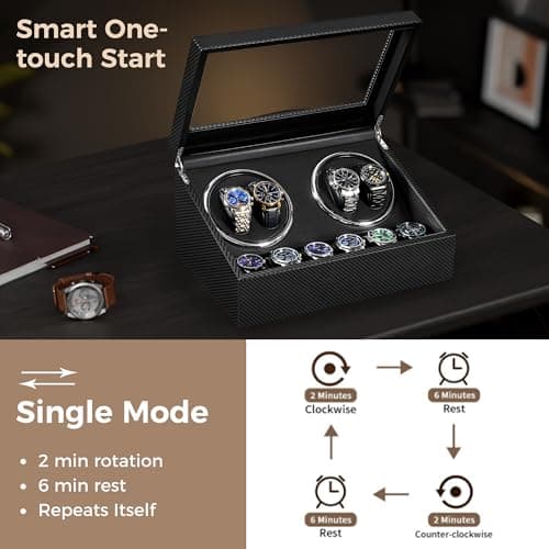 ANWBROAD ANWBROAD Watch Winders for Automatic Watches, Automatic Watch Winder with 4 Watch Rotator and 6 Extra Storages, 4 Watch Winder with Japanese Quiet Motor, Carbon Fiber Watch Winder,UJWW012C