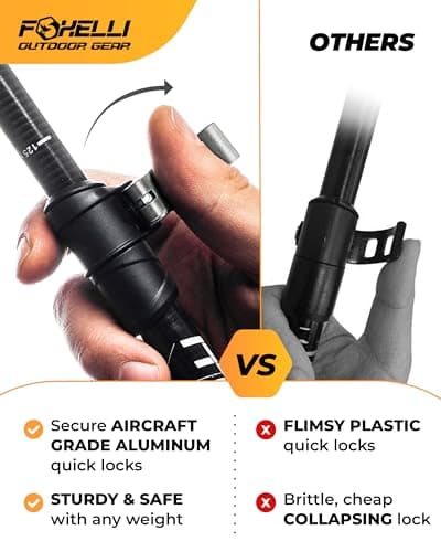 Foxelli Trekking Poles – Lightweight Collapsible Aircraft Grade Aluminum Hiking Poles with Cork Grips Quick Locks & All-Terrain Accessories – Pair of 2