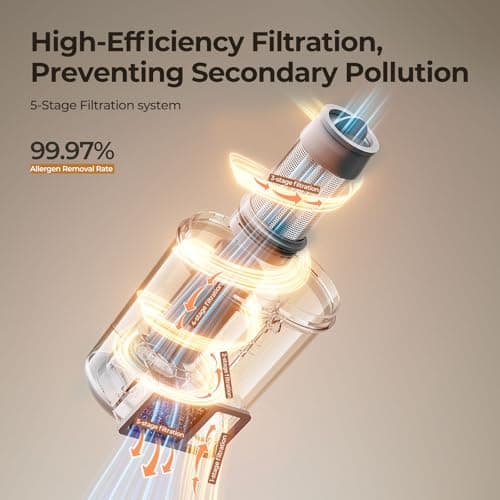 JIGOO Bed Vacuum Cleaner with Dust Sensor, Mattress Vacuum Cleaner with UV & Ultrasonic and High Heating, 13Kpa Suction 500W Powerful Double-Cup Handheld Vacuums (J300, Corded)