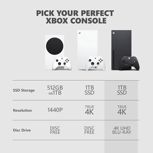 Xbox Series X - Gaming Console - 1TB SSD - Includes Wireless Controller - 4K Gaming - 120FPS - Carbon Black
