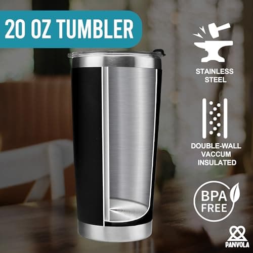 Panvola Tech Support Checklist Technical Support Gifts Computer Programmer Vacuum Insulated Tumbler Travel Mug (20 oz)