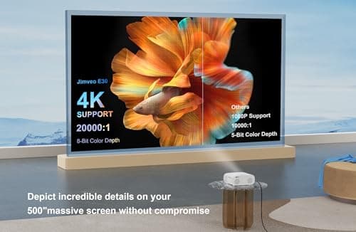 Projector [AI Auto Focus/Auto Lens Cap] Outdoor-Projector-4K with WiFi 6 and Bluetooth: 1500 ANSI Portable Projector with Auto 6D Keystone & Zoom, Jimveo Native 1080P Movie Proyector 2025 Upgraded