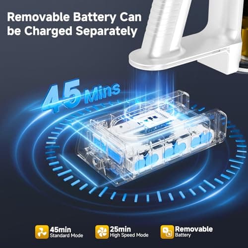 Cordless Vacuum Cleaner, 35Kpa Vacuum Cleaner for Home, 45Mins Stick Vacuum with LED Display, Anti-Tangle & Wall Mount Charging, 6 in 1 Lightweight Vacuum for Hard Floors, Carpet, Pet Hair (yellow)