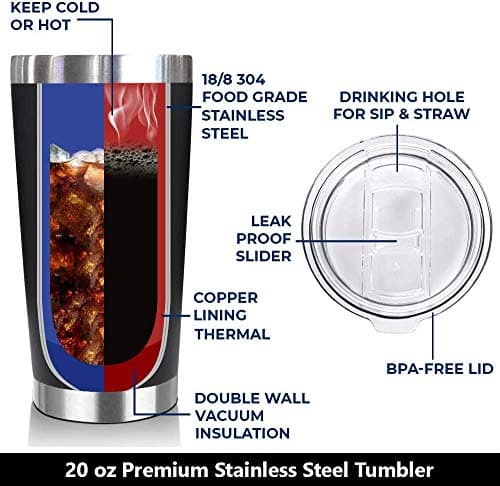 NewEleven Gifts For Him, Men - Gift For Men, Women, Dad, Husband, Friend - Thank You Gifts, Appreciation Gift, Graduation Presents For Men, Nurse, Teacher, Boss, Coworker - 20 Oz Tumbler