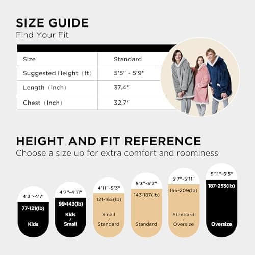 Bedsure Blanket Hoodie, Wearable Blanket for Adults & Kids as Gifts for Women Men, Birthday Gifts for Women Mom Girl Sherpa Oversized Hoodie, Grey, Standard
