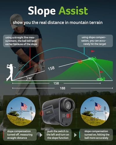 Acer Gadget Golf Rangefinder with Slope - 800/1200Yards Range Finder for Hunting, 6X Magnification with Flag Pole Locking Vibration, Rechargeable Battery with Magnet Stripe, Golf Accessories for Men