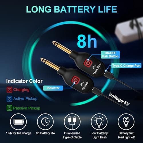 A12 Wireless Guitar Transmitter Receiver - 2.4GHz System, 24-bit 48KHz Audio, 100ft Range, No Latency, Rechargeable, Easy Pairing for Electric Guitar & Bass - Accessories (1TX+1RX)