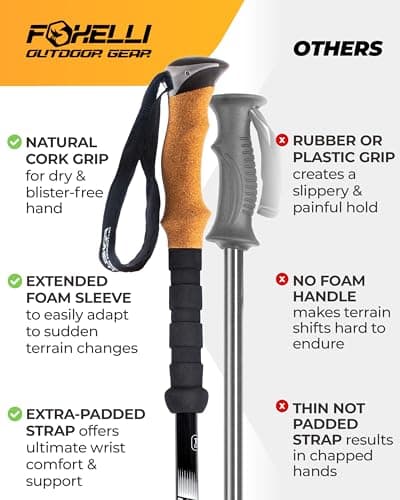 Foxelli Trekking Poles – Lightweight Collapsible Aircraft Grade Aluminum Hiking Poles with Cork Grips Quick Locks & All-Terrain Accessories – Pair of 2