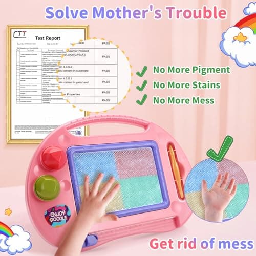 BABLOCVID Toddler Toys,Toys for 1-2 Year Old Girls,Magnetic Drawing Doodle Board for Kids Toy,Educational Learning Baby Toy for 18 Months 1 2 3 Year Old Girl Boy Birthday Easter Gifts,Arts and Crafts