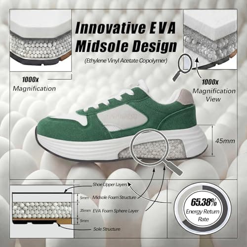 LANSNBO Women's Running Walking Shoes Wide Cushioned Comfortable Breathable Lightweight Non-Slip Athletic Fashion Sneakers for Tennis Gym Workout Fitness Cross Training Casual Footwear