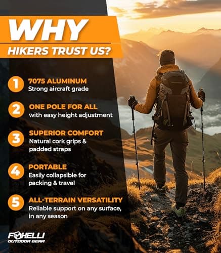 Foxelli Trekking Poles – Lightweight Collapsible Aircraft Grade Aluminum Hiking Poles with Cork Grips Quick Locks & All-Terrain Accessories – Pair of 2