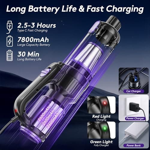 SWMRDN Car Vacuum Portable Cordless, 20000Pa Mini Vacuum Cleaner & Air Duster, 130W Brushless Motor Handheld Vacuum Cordless with LED Light, 7800mAh Battery, Multi-Nozzles for Car, Office, Home, Pet