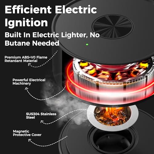 Electric Whiskey Smoker Kit Built-in Lighter, No Butane Needed, Rechargeable Cocktail Smoker Kit with 6 Wood Chips, Old Fashioned Drink Smoker Kit, Bourbon Whiskey Gifts for Men,Dad,Husband