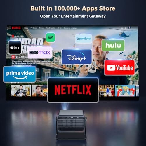 Goodee Viedo Projector With Wifi And Bluetooth, Smart Movie System/ Dolby Audio/ Auto Focus & Keystone Portable Projector, 4k Video Decode & 1080p Native For Home Theater / Outdoor