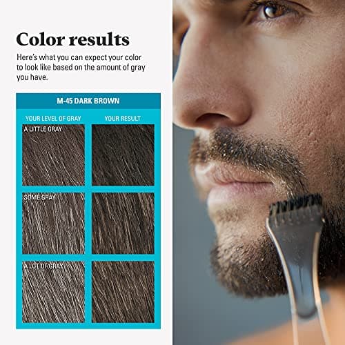Just for Men Mustache & Beard, Beard Dye for Men with Brush Included, With Keratin Biotin Aloe and Coconut Oil for Healthy Facial Hair - Dark Brown, M-45, Pack of 3 (Packaging May Vary)