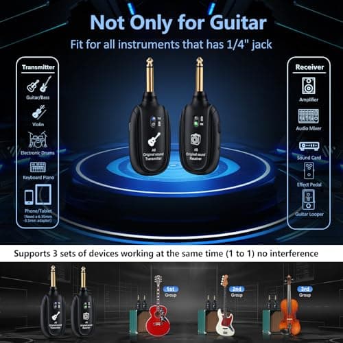 A8 Wireless Guitar Transmitter Receiver System, 2.4GHz Rechargeable, 24-bit/48KHz Audio, Low Latency <4ms for Electric Guitar & Bass, Wireless Audio Transmitter & Receiver (A8(1TX+1RX))