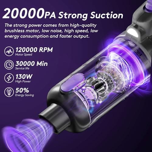 SWMRDN Car Vacuum Portable Cordless, 20000Pa Mini Vacuum Cleaner & Air Duster, 130W Brushless Motor Handheld Vacuum Cordless with LED Light, 7800mAh Battery, Multi-Nozzles for Car, Office, Home, Pet