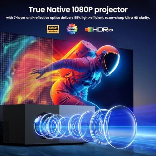 Projector with WiFi6 and Bluetooth5.3 - [High Brightness/Electric Focus]Outdoor Movie Projector and Screen,YOWHICK Portable Smart Home Projector 1080P 4K Supported for Movie Night/Home Theater/Bedroom