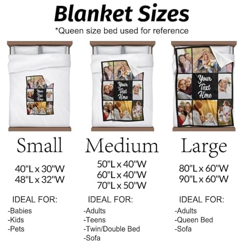 Gudina Custom Blanket with Photos Text Personalized Blanket Thows with Picture Customizable Blanket Photo Blankets Customize for Mom Dad Couple Girlfriend Boyfriend Wife Husband