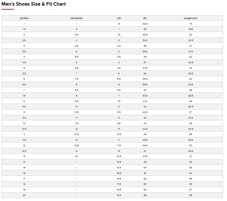 New Balance Men's Fresh Foam 520 V9 Shoes