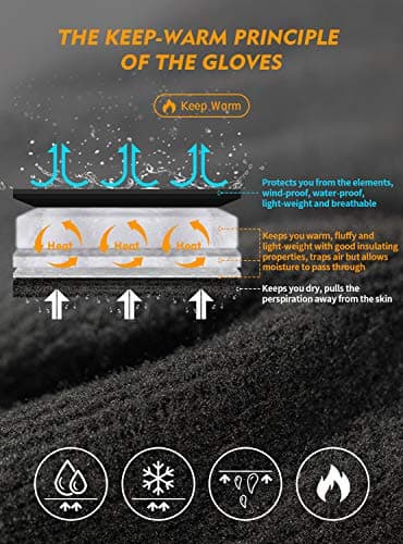 TRENDOUX Winter Gloves for Men Warm: 3M Thinsulate -20℉ Windproof Waterproof Ski Women Glove with Touchscreen Thermal Lining Anti-Slip for Work Cycling Motorcycle Snowboarding