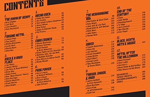 Ultimate Heavy Metal Guitars: The Guitarists Who Rocked the World 