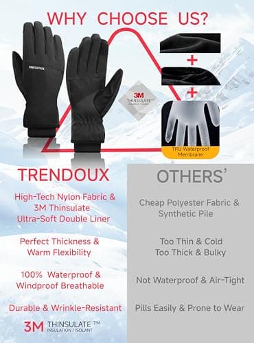 TRENDOUX 100% Waterproof Windproof Gloves: 3M Touchscreen Ski Snow Winter Gloves for Men Women Cold Weather, Thermal Warm Lined for Snowboarding Skiing Driving Running Cycling Texting Typing Biking