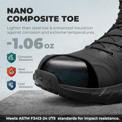 NORTIV 8 Men's Composite Toe Work Boots – 8'' Lightweight ASTM F2412-24 & ASTM F2913-24 Safety Boots with Side Zipper for Construction & Warehouse, Metrostrike-Nano