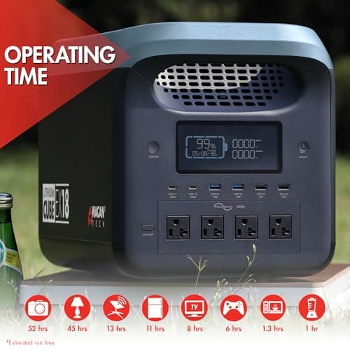 Wagan EL8840 Portable Power Station EX18 Lithium Cube Solar Generator 1229Wh LiFePO4 Battery Fast Charge 1800W 3000W peak AC 100W USB-C for Home Backup, Power Outages, Outdoor Camping, Off-grid