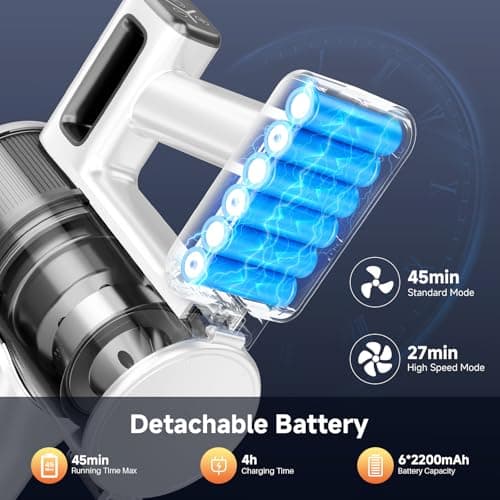 BSNAW Cordless Vacuum Cleaner for Home - Lightweight, Stick Vacuum Clean with Rechargeable Battery, Max 45Mins Runtime, 8 in 1 Handheld Vacuum for Hardfloor & Carpets Pet Hair, White&Yellow