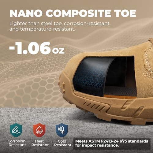 NORTIV 8 Men's 8" Composite Toe Work Boots, Lightweight Side Zipper ASTM F2412-24 & ASTM F2913-24 Safety Military Boots for All-Day Comfort, Peakforce-Nano