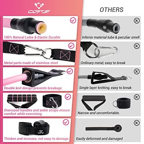 Resistance Bands with Handles for Women, 5 Level Exercise Bands Workout Bands for Physical Therapy, Yoga, Pilates, Door Anchor, Storage Pouch