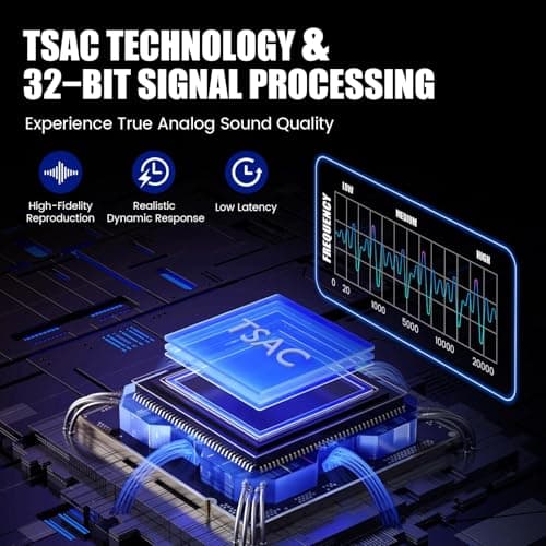 Flatsons KMF-1 Guitar Pedal, 77 Effects Guitar Multi Effects Pedal with 50 Preset, 42 Drum Rhythm, 18 Amp/Cab, Upgraded Color Screen, Aux In, Guitar Tuner Looper Expression Wah Volume Distortion Pedal