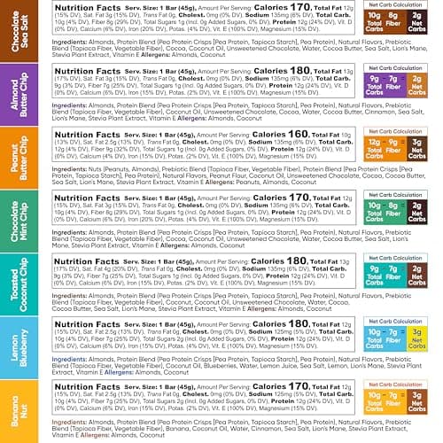 IQBAR Brain and Body Plant Protein Bars - 7 Bar Sampler Variety Pack - Keto, Vegan, Low Carb, High Fiber, Gluten Free, Dairy Free, Low Sugar Snack with Nutrients for Focus, Energy and Meal Replacement