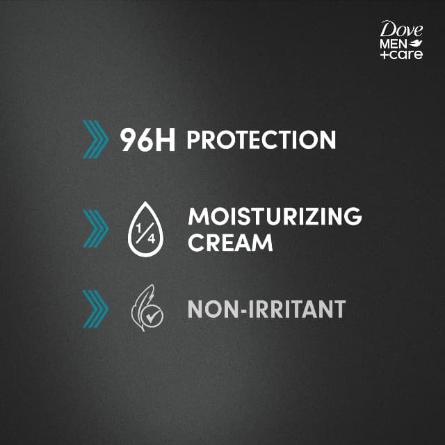 DOVE MEN + CARE Clinical Protection Antiperspirant Clean Comfort Stick for Men 96-Hour Sweat and Odor Protection Clinical Strength Antiperspirant with 1/4 Moisturizing Cream 1.7 oz