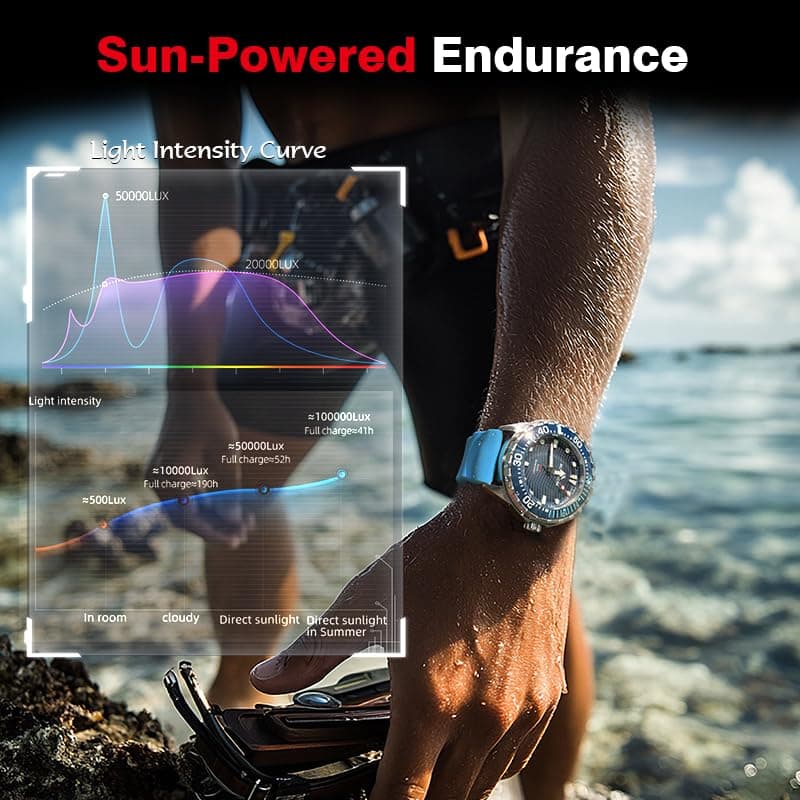 NORTH EDGE Solar Powered Dive Watch Women Men’s Watch, 1000FT/300M Water Resistance, Luminous Dial, Silicone Strap