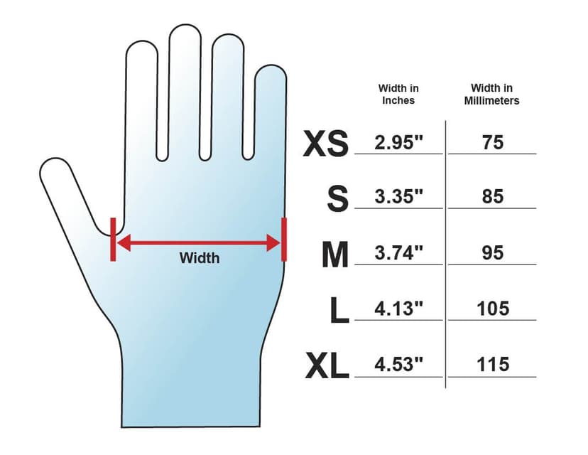 Phantom 6 mil Latex Powder Free Exam Gloves (Medium-1000)