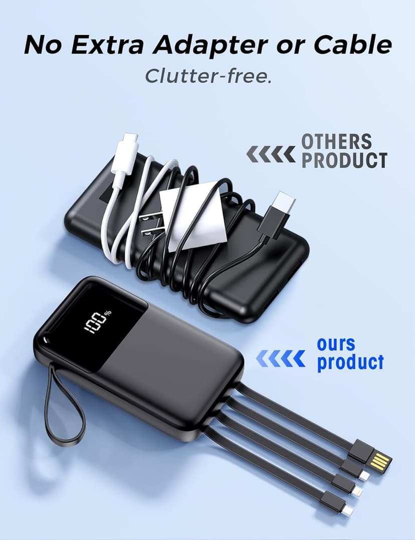 Power Bank, 15000mAh Portable Charger with Built in Cable, 22.5W Fast Charging, 6 Outputs, Slim Travel Essential Battery Pack with LED Display, Compatible with iPhone 16/15/14/13, Samsung, iPad, etc