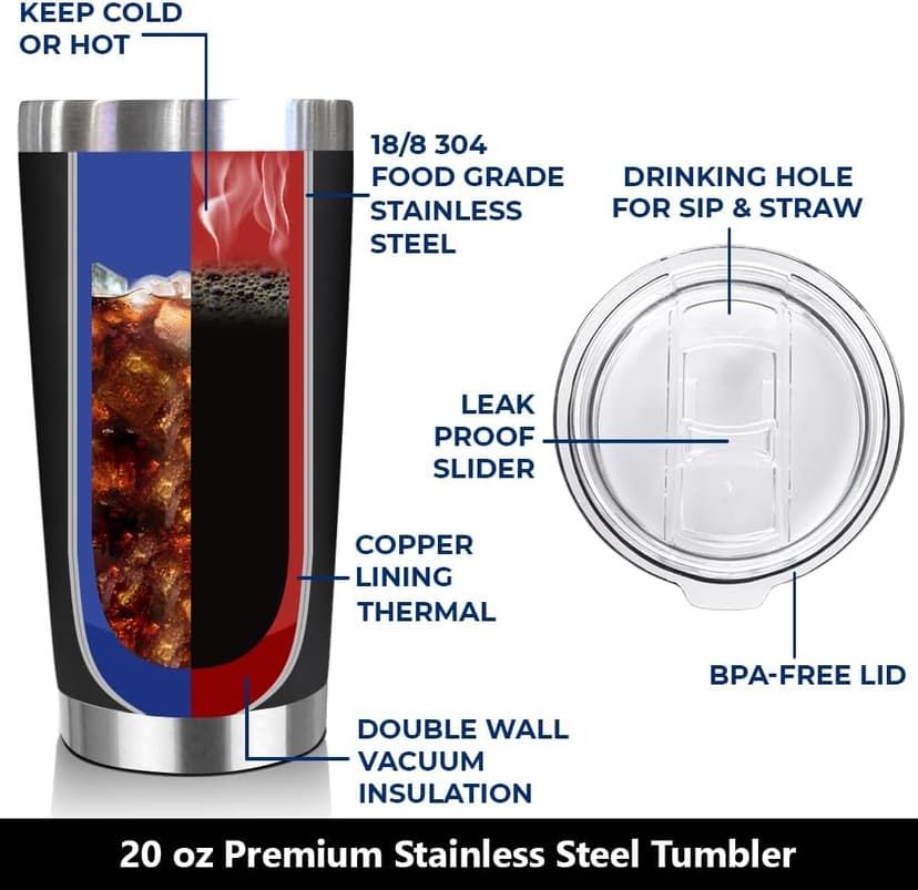 NewEleven Gifts For Men, Women - Funny Gag Gifts Ideas For Dad, Mom, Grandpa, Grandma, Husband, Wife, Uncle, Him - 40th 50th 60th 70th 80th Birthday Gifts For Men Women – 20 Oz Tumbler