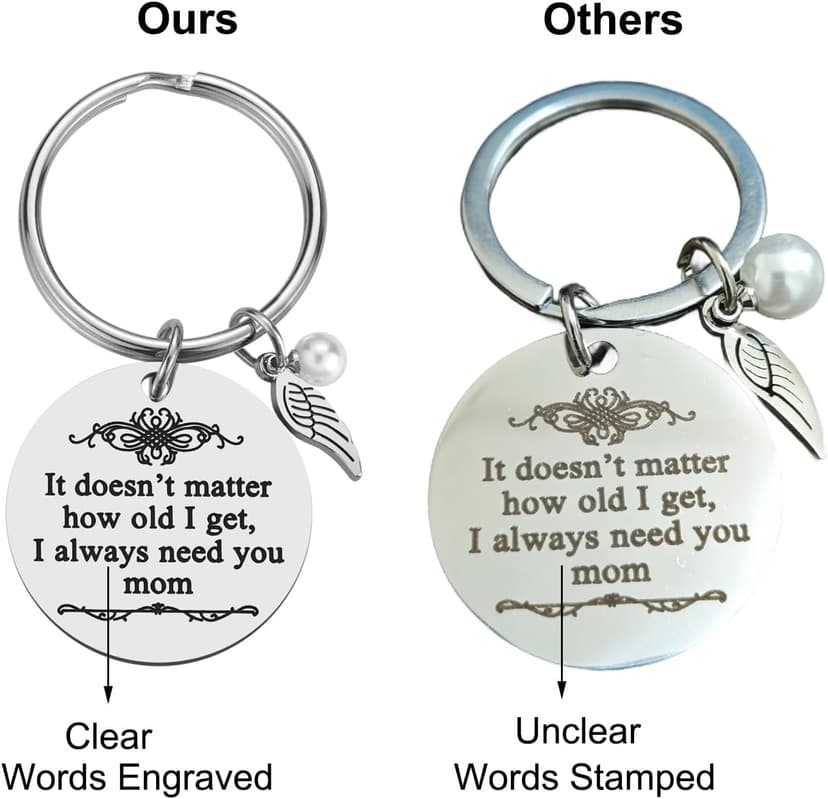 iJuqi Mother's Day Gifts from Daughter Son for Mom Birthday Valentine's Day Christmas Gifts Mom Keychain Mother Keyring